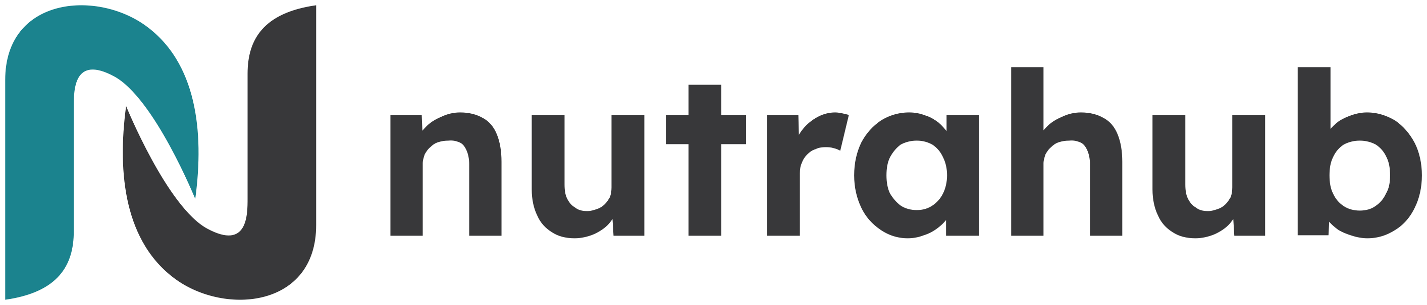 Nutrahub